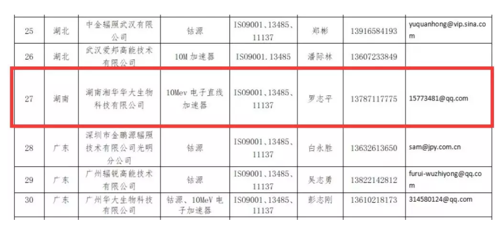 QQ截圖20200223194043.png QQ截圖20200223194043.png